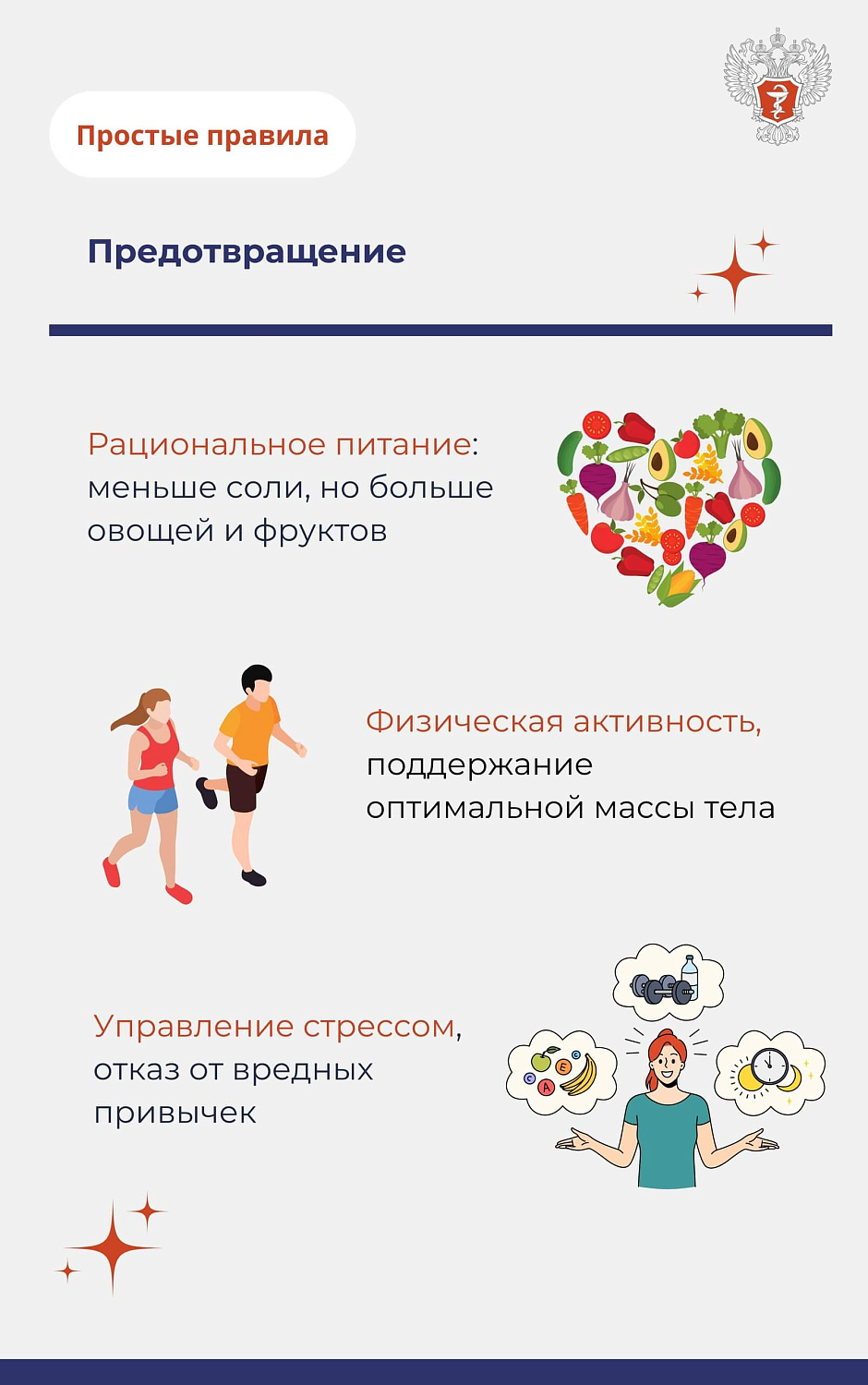 Как гипертония влияет на внутренние органы