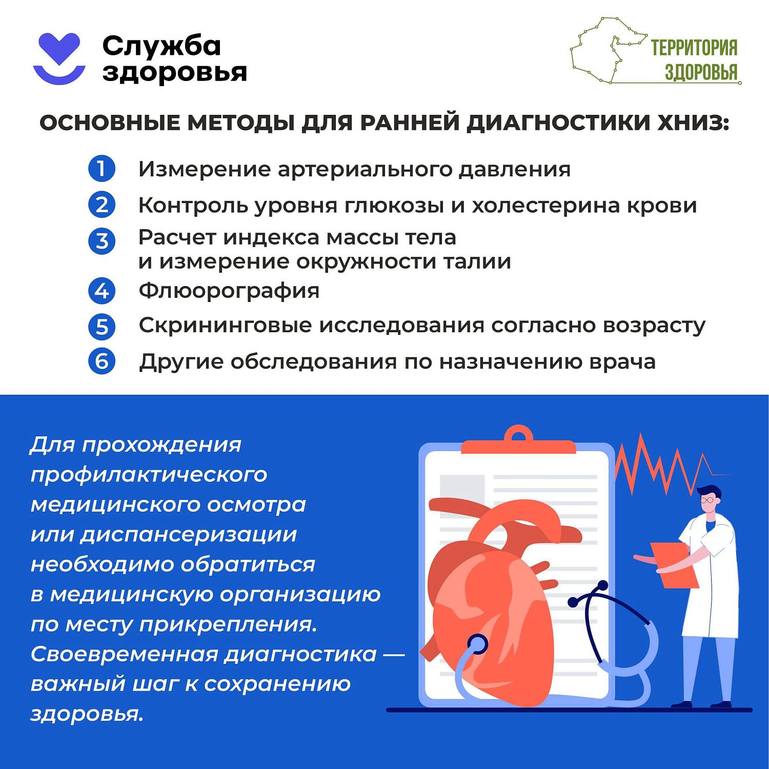 26 января-1 февраля - Неделя профилактики неинфекционных заболеваний