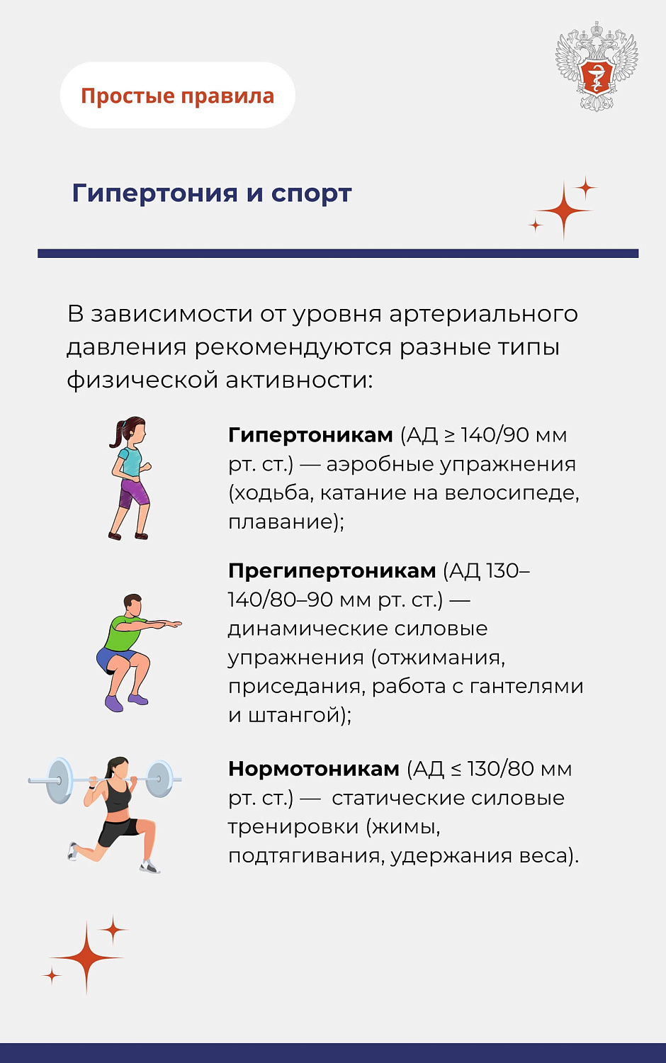 Как гипертония влияет на внутренние органы