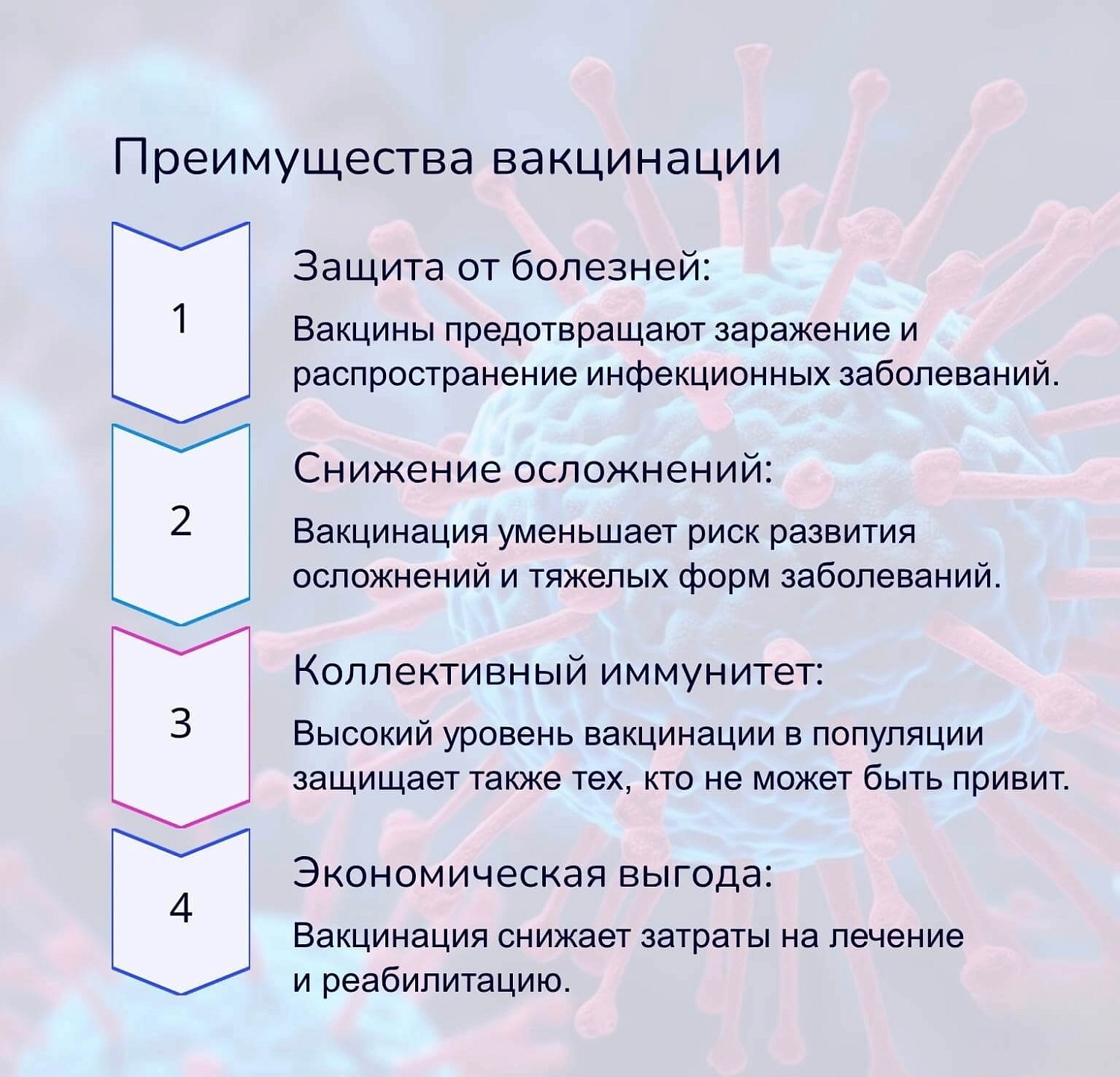 Иммунопрофилактика — ваш персональный «щит» в мире микробов