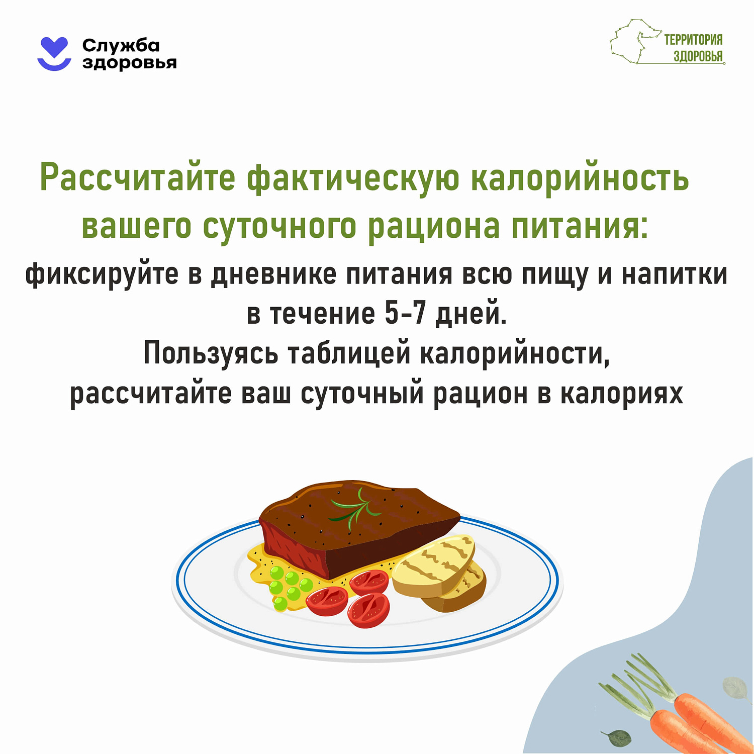 19 - 25 января - Неделя популяризации подсчета калорий