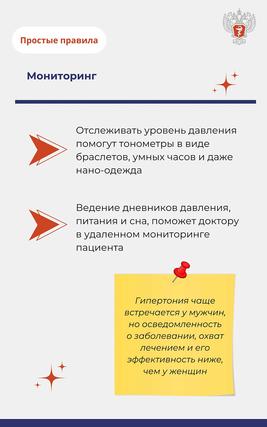 Как гипертония влияет на внутренние органы