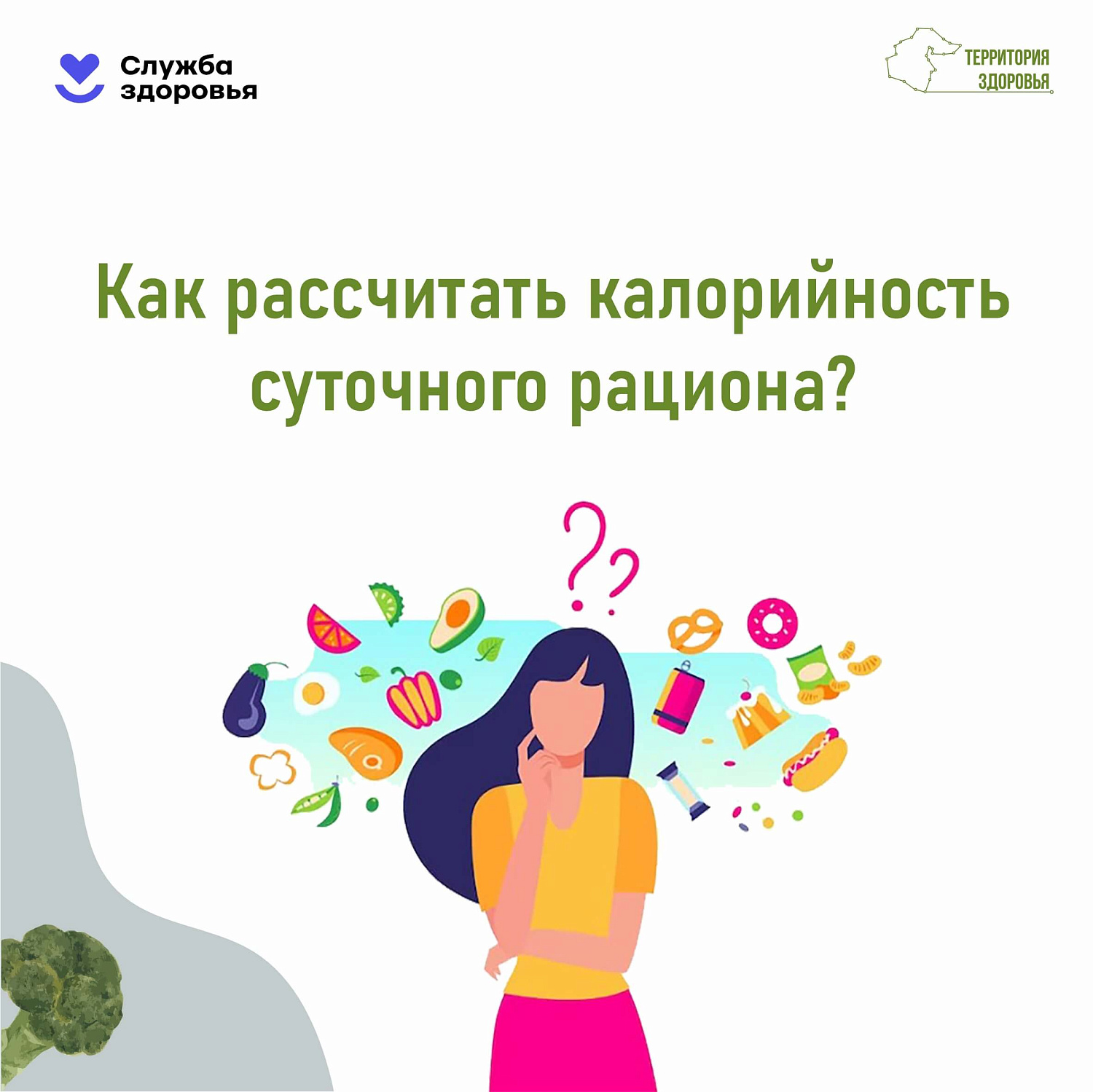 19 - 25 января - Неделя популяризации подсчета калорий
