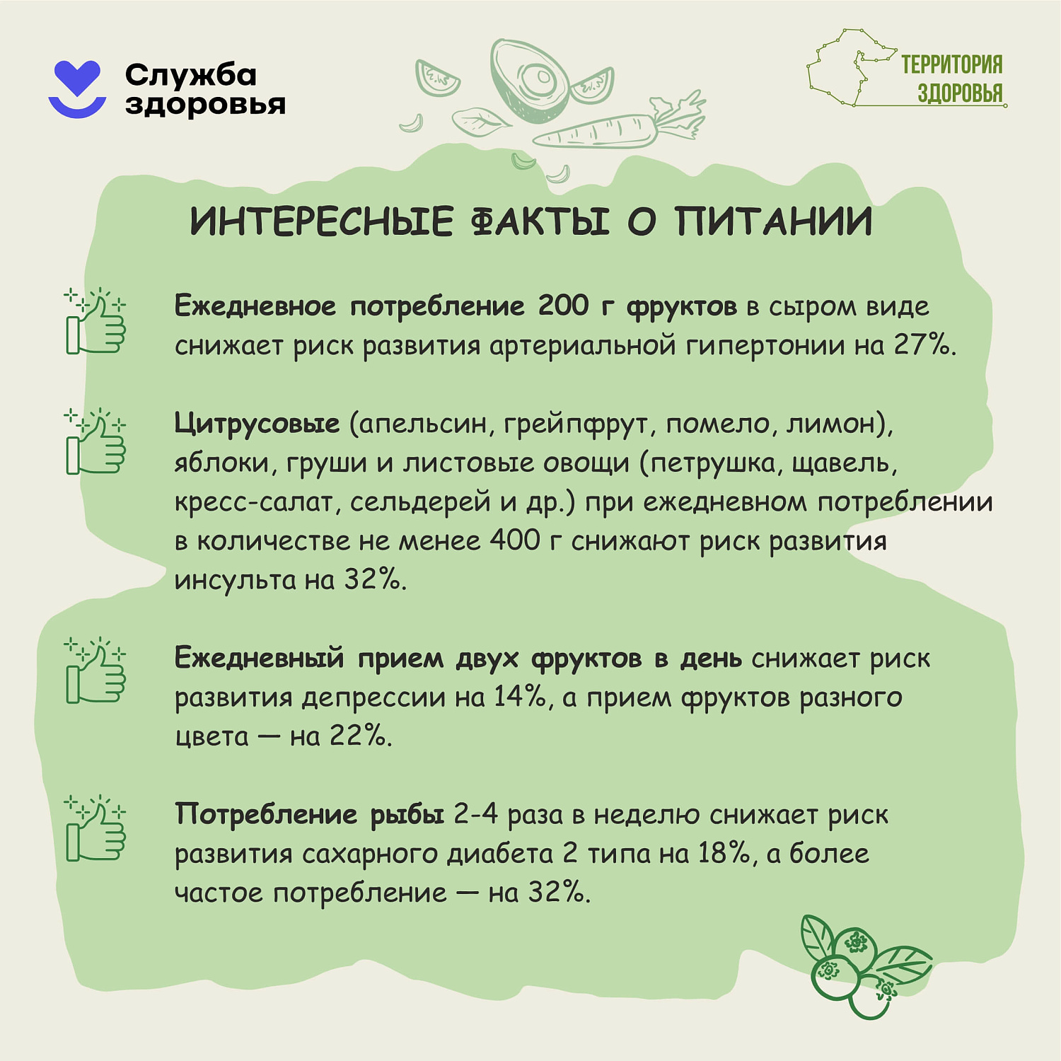 С 22 по 28 декабря - Неделя популяризации здорового питания